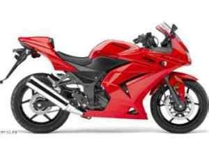 These include glossy black, grey, glossy blue, and the latest the motorcycle also comes with red pinstriping on the alloy wheels. Kawasaki Ninja 250R in red colour | Kawasaki ninja ...