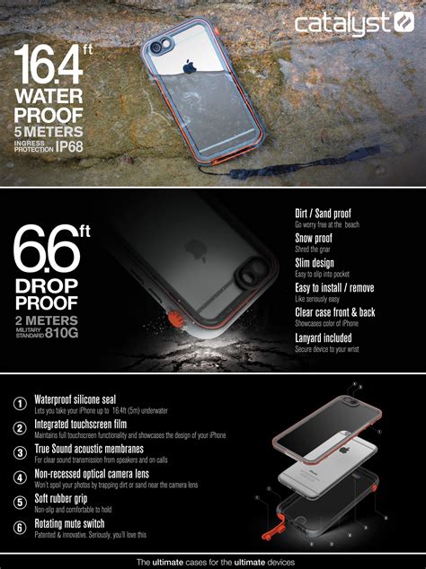 Buy Waterproof Case For Iphone 6s By Catalyst Catalyst Case Us