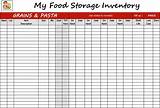Food Bank Inventory Software Photos