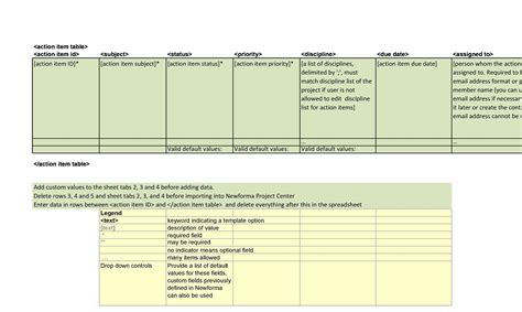 Jul 17, 2020 · meeting action items tracker template. 49 Great Action Item Templates (MS Word & Excel) ᐅ TemplateLab