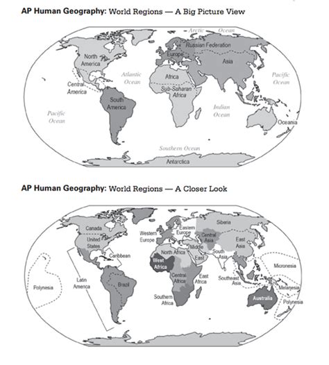 The Experts Guide To The Ap Human Geography Exam