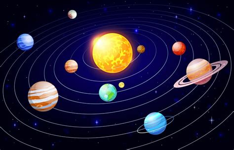 Cartoon Solar System Orbit Astronomy Space Scheme Galaxy Celestial B
