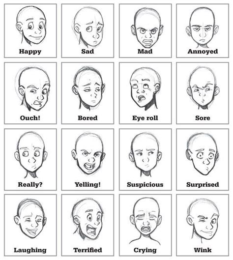 Pin By Danni Larkby On Comic Reference Facial Expressions Drawing