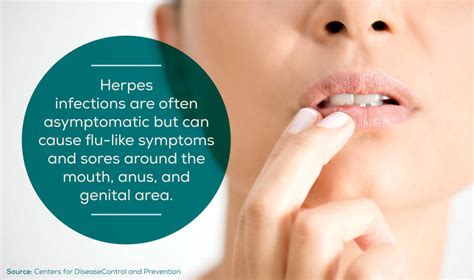 Living With Herpes Everything You Need To Know Everlywell
