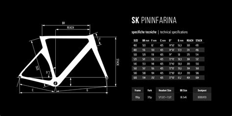 Sk Pininfarina Racingcycles Ltd