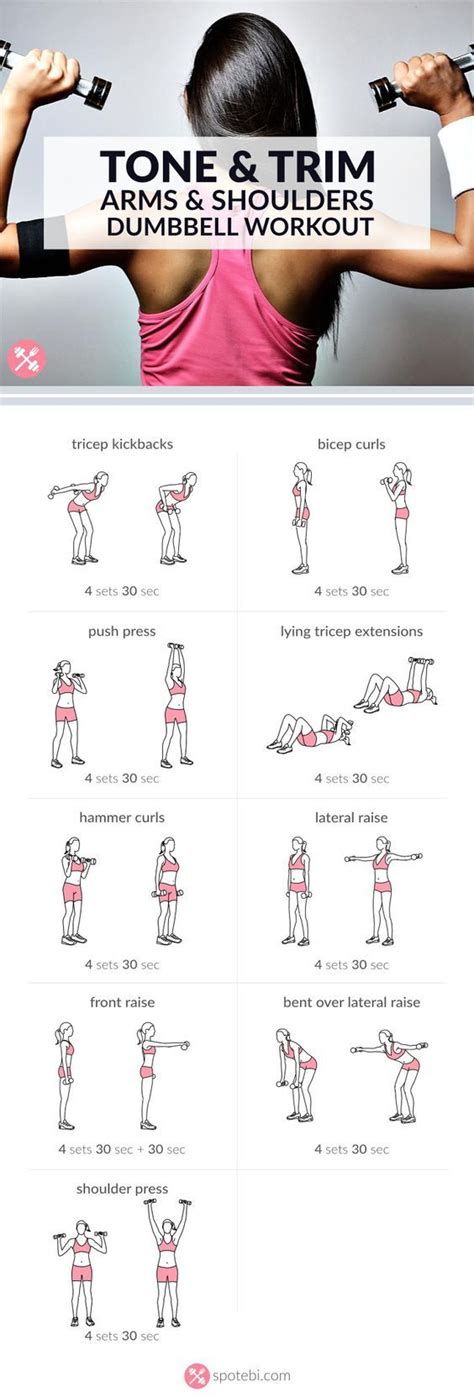 Shoulder Workout With Dumbbells Chart