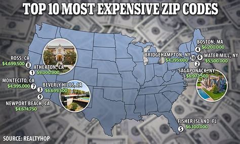Americas Most Expensive Zip Codes Revealed Daily Mail Online