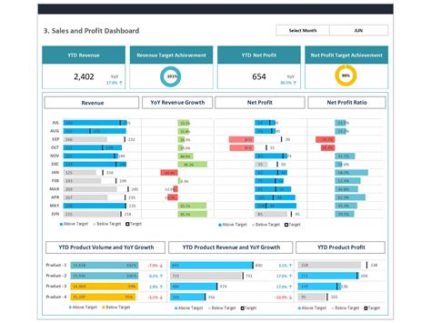 Accounts Receivable Dashboard Excel Template Free Printable Templates