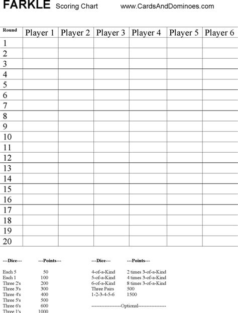 Farkle Score Sheets Contemporary Manufacture Board And Traditional Games