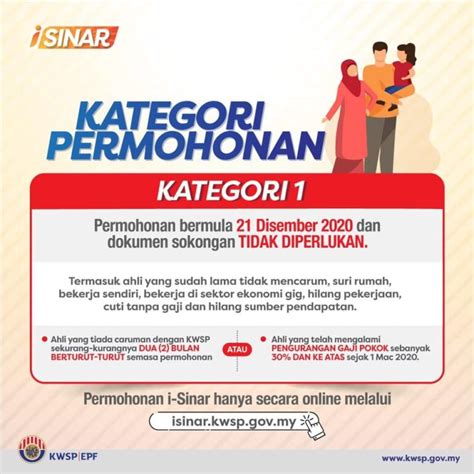 How to activate our online epf account with our activation code? Semakan i-Sinar KWSP: Cara dan Syarat Permohonan ...