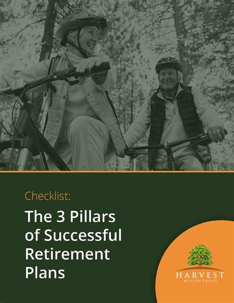 the 3 pillars of successful retirement plans checklist
