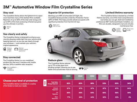 Window Tinting Dublin Ca Suntek And 3m Vehicle Window Tint Fremont