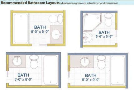 Well designed bathrooms are an important part of a well designed home. Tiny Bathroom 9X7 Bathroom Layout : How To Plan Your Space For A Small Bathroom Remodel This Old ...