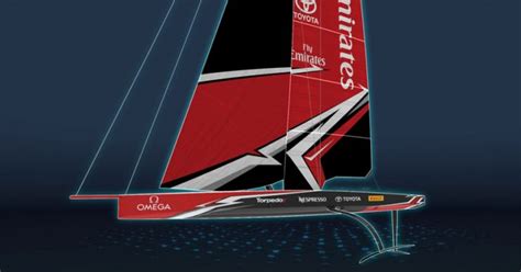 The america's cup, affectionately known as the auld mug, is a trophy awarded to the winner of the america's cup match races between two sailing yachts. VIDEO De nieuwe America's Cup AC75 boot | ClubRacer