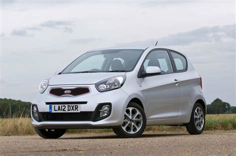 The Best Small City Cars For £5000