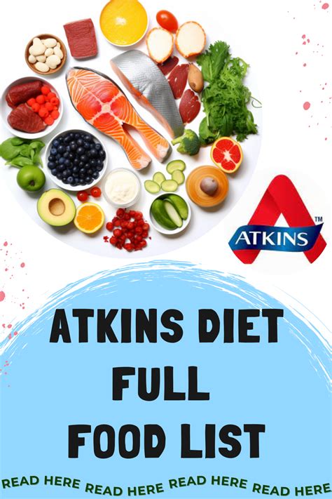 Atkins Diet Food List In 2024 Atkins Diet Food List Low Carb Diet