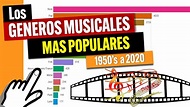 🎺 GENEROS MUSICALES mas POPULARES | 1956 - 2020 | - YouTube