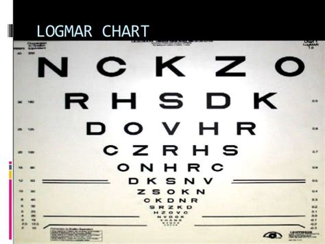 Logmar Charts Pics Logmar Acuity Chart Bernell Corporation Ratelco