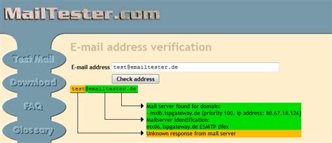 Mailtester E Mail Adressen Checker Verifikation