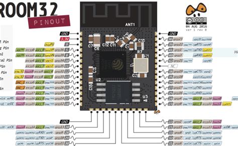 Esp32 Wroom 32 High Resolution Pinout And Specs Renzo Otosection