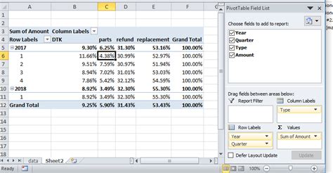 Excel Of Row Total In Pivot Table Stack Overflow