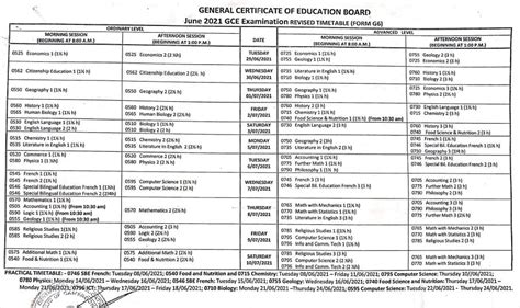 Cameroon Gce O Level Results Now Available O Levels O Level Riset