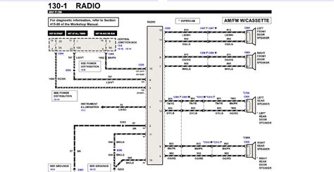 Maybe you would like to learn more about one of these? DIAGRAM 2015 Ford F 150 Radio Wiring Diagram FULL Version HD Quality Wiring Diagram ...