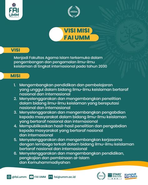 Visi Dan Misi Fakultas Agama Islam Universitas Muhammadiyah Malang