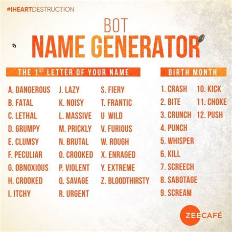 Botmechagamer Nickname Generator 💻🎮📱