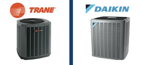 Daikin Spare Parts Contact Number South Africa
