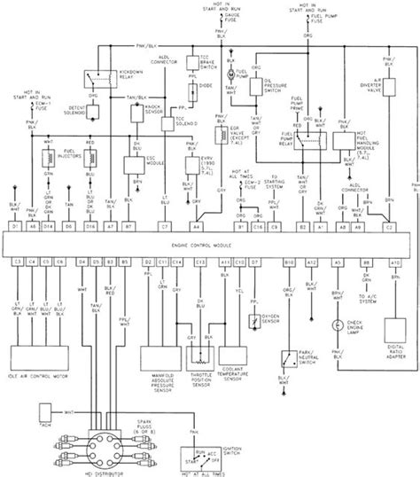 Chevy Tbi Distributor Wiring Diagram Uploadid