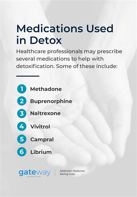What Medications Are Used During Detox