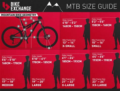 11 Mountain Bike Tyre Sizes Explained Pics Mounbi