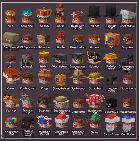 Somies Variable Hats For Minecraft 1165