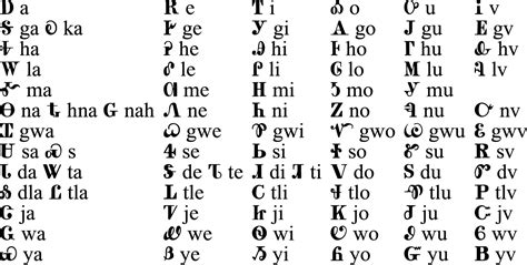 Cherokee Language Grammar Cherokee Messenger 1844 1846 Cherokee