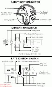 Ignition switch wiring diagram chevy wiring diagram and schematics. 1969 Mustang Ignition Switch Wiring Diagram | Wiring Diagram