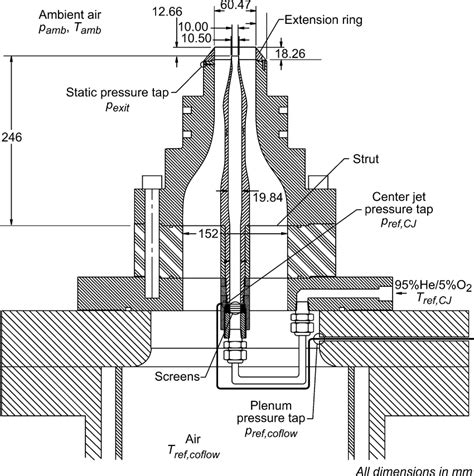 Coaxial Jet Nozzle Assembly Download Scientific Diagram