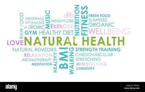 Health And Wellbeing Related Text Word Cloud On White Background Stock