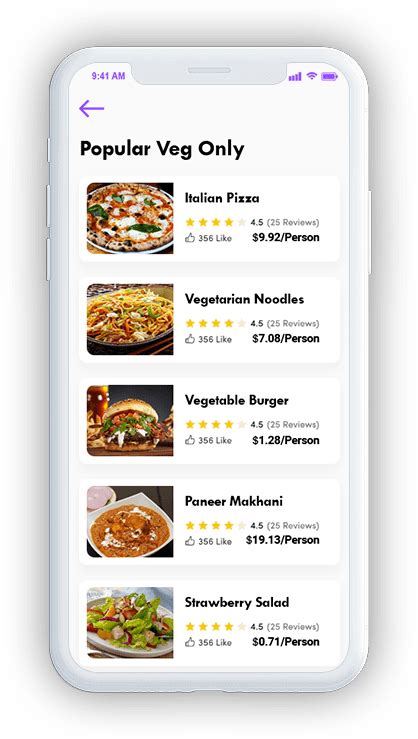 It's simply the best online food ordering system. Best On Demand Food Delivery App Development Company ...