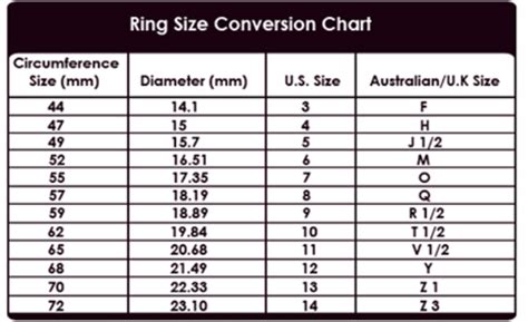 Kawaii Pink Ring Ring Size Us 8 On Storenvy
