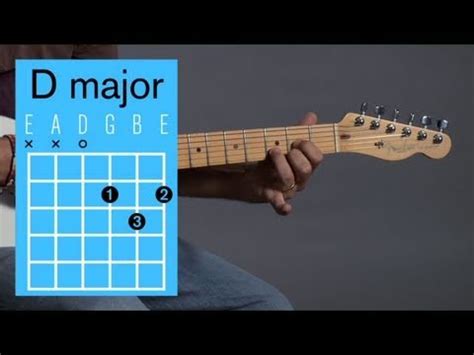 Printable chord chart with explanations. How to Play a D Major Open Chord | Guitar Lessons - YouTube