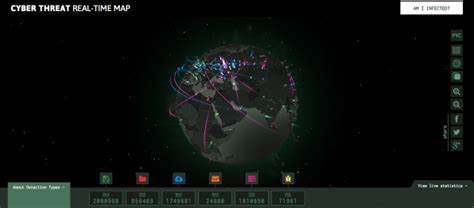 Cyber Threats Mapped In Real Time Look Like A Giant Laser Battle