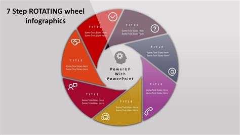 2create 7 Steps Rotating Wheel Infographicpowerpoint