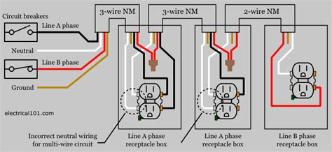 Like the neutral wire, the ground wire is also connected to an earth ground. Multiwire Branch Circuit - Electrical 101