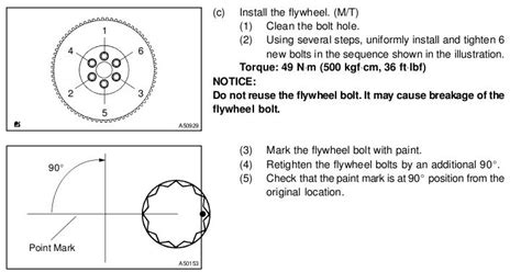 Flywheel Bolt Torque Spec
