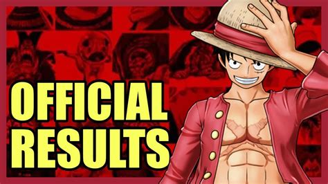 First One Piece Worldwide Character Popularity Poll Results Official