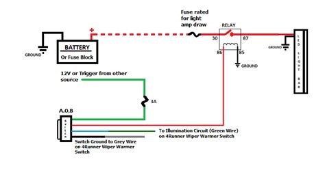 As no starter is used in the case of electronic ballast application, the wiring diagram is slightly different. Wiring Diagram For 12v Light Bar
