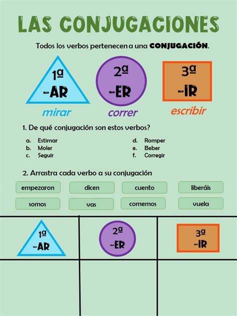 las conjugaciones verbales ficha interactiva verbal verbos sexiz pix