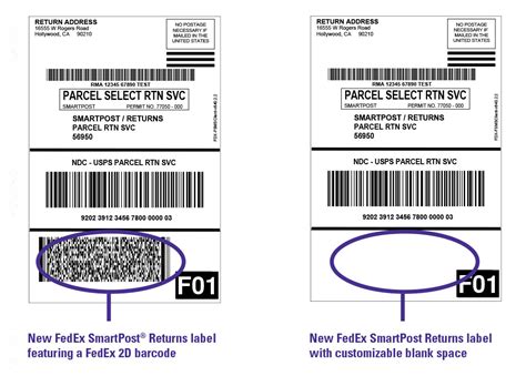 Enter your fedex tracking number, track by reference, obtain proof of delivery, or tcn. FedEx SmartPost® Label Updates
