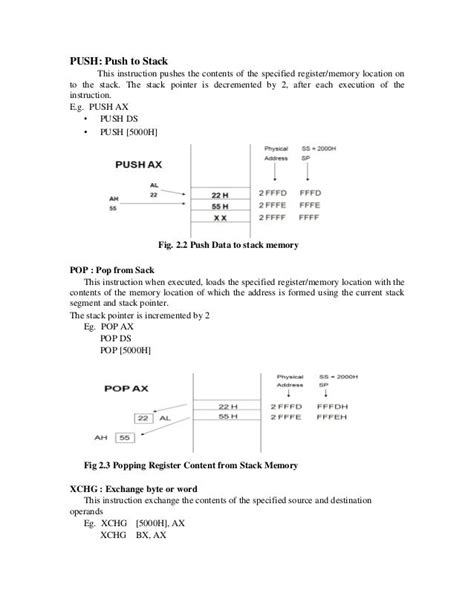 8086 Instructions